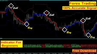 Super Forex Power of Trend Direction Trading System & Indicator | Best Indicator Free Download screenshot 1