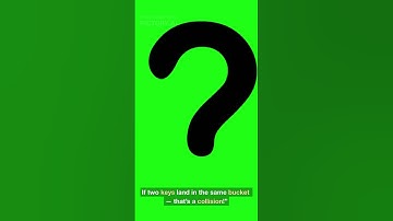 HashMap in 60 Seconds — From Key to Value 🚀 #javainterview#hashmap