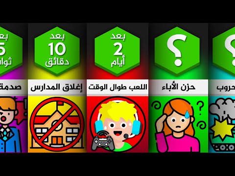 ماذا لو تم إغلاق جميع المدارس 