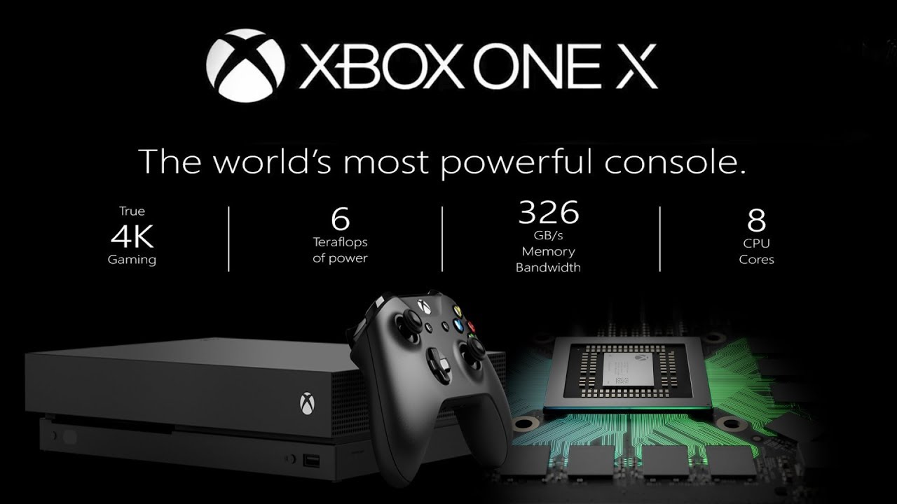 Как узнать какой xbox. Xbox one габариты консоли. Xbox one x габариты. Габариты Xbox one s. Xbox one x 6000.