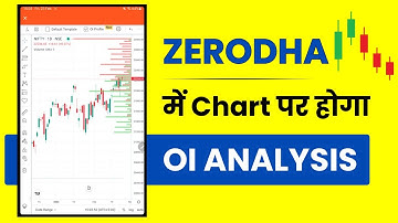 Options Trading with OI Profile Feature in Zerodha