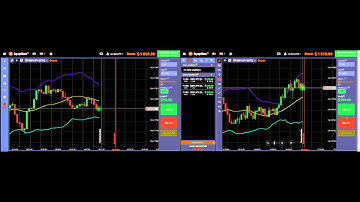 IQ Option using 5sec & 30sec charts side by side to spot rev-signals