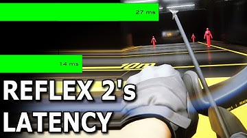 What is Reflex 2 Like?