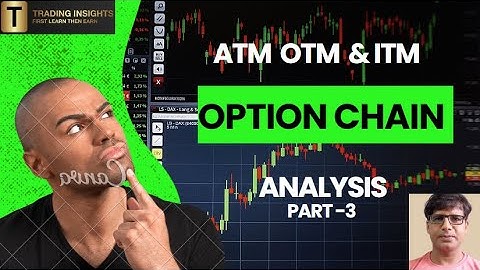 Mastering Option Chain Analysis: Your Path to Informed Trading (Part-3)