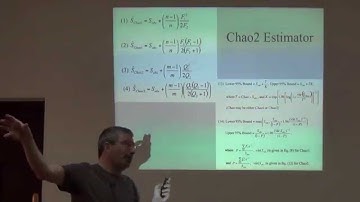 BITC / Biodiversity Inventories - Richness Estimators