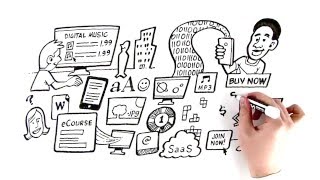 Copyblogger - Digital Commerce - Content Marketing Glossary