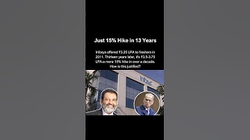 Unbelievable! Only 15% Salary Hike in 13 Years.