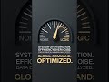 System Over Emotion | Global Command: Optimized ⚙️ #Shorts #Logic #Techwear