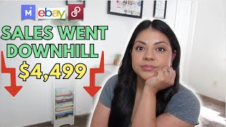 These Sales Are Discouraging, But Here’s What Sold On Poshmark, Ebay, &amp; Mercari