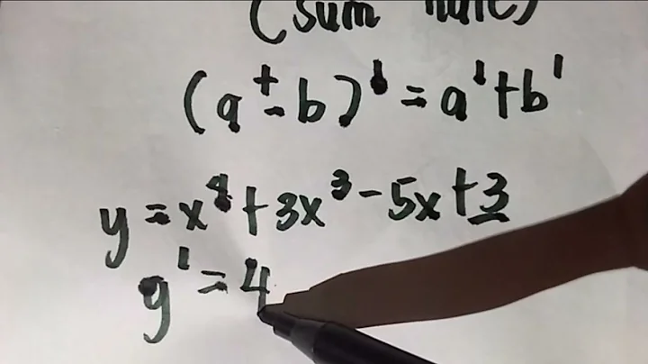 DERIVATIVES: SUM RULE | CALCULUS 1