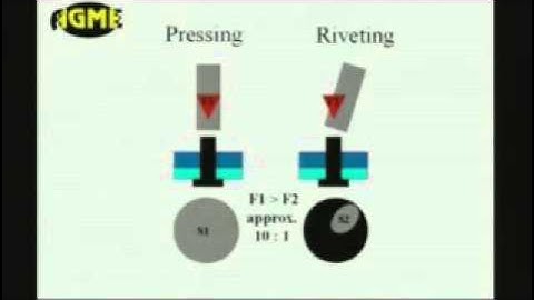 Riveting principles. AGME riveting versus pressing