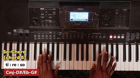 14541 Makossa Bassline arrangements you need to know for beginners... #keyboardlessons