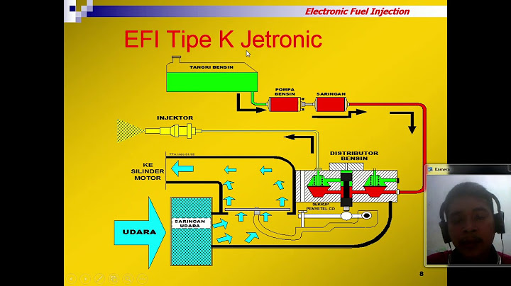 Jelaskan apa yang dimaksud tentang electronic fuel injection?