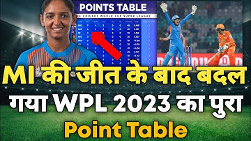 WPL 2023 Today Point Table । MI VS GG After Match Point Table । WPL 2023 Point Table । Mi vs Gg