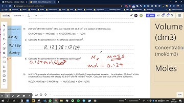 converting mol/dm3 to g/dm3 (GCSE Chemistry)