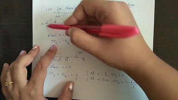 SA 1-INFLUENCE LINE DIAGRAM FOR OVERHANGING BEAM