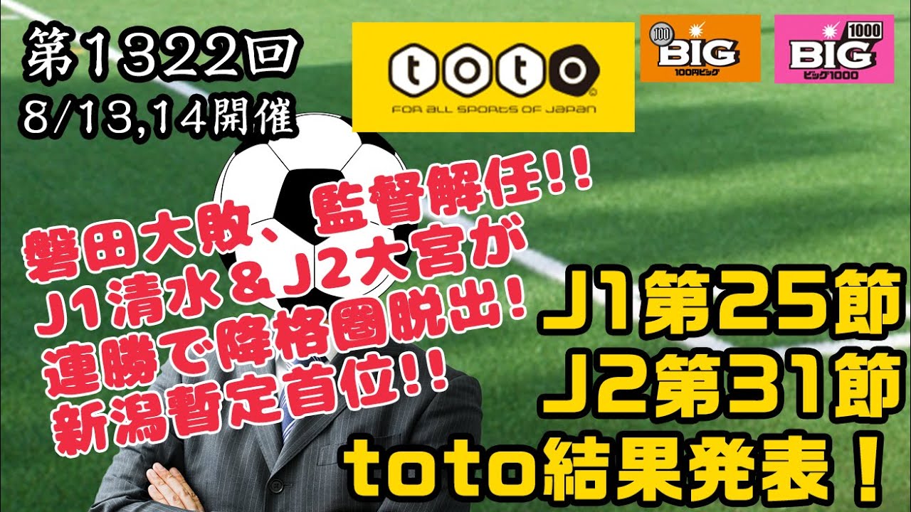 第1322回 Toto結果発表 J1第25節 J2第31節 Youtube