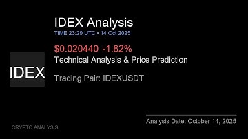 IDEX (IDEXUSDT) Technical Analysis - Price Prediction & Buy or Sell October 14, 2025