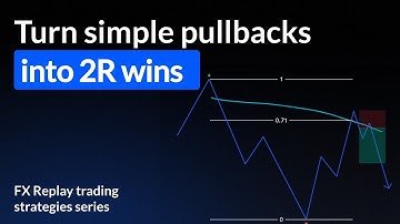 Fibonacci Retracement Trading Strategy | NZDUSD Backtest