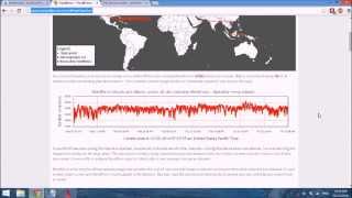 Wordfence Security Wordpress Plugin