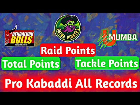 pro-kabaddi-all-records-|-best-team-|-most-raid-points-|-most-tackle-points