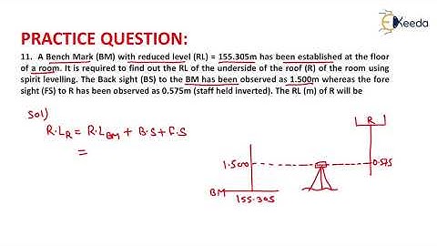 11th Numerical Previous Year Gate Questions of GE - GATE Geomatics Engineering