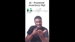 Use Case : AI Powered Data Capture for Warehouse Inventory Mgt with AppSheet & AI Vision