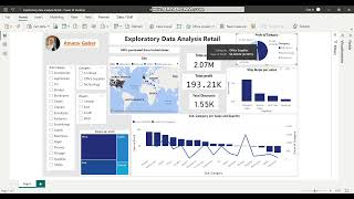 #task3 Exploratory data analysis retail