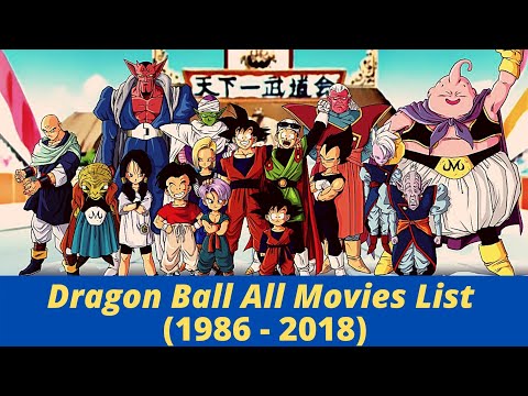 Dragon Ball Z: Super Android 13 (1992) - Plot - IMDb