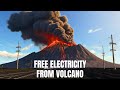 Free Electricity From Lava? Scientists Are Drilling In Volcano | Krafla Magma Chambers Iceland