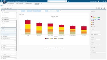 Business Analytics Manager role   EXALEAD PLM Analytics on 3DEXPERIENCE Platform