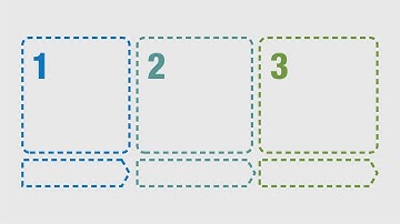What does a roadmap for Operational Risk Management look like?