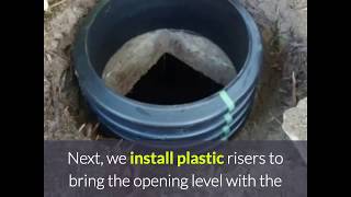 Installing Septic Tank Risers and Covers