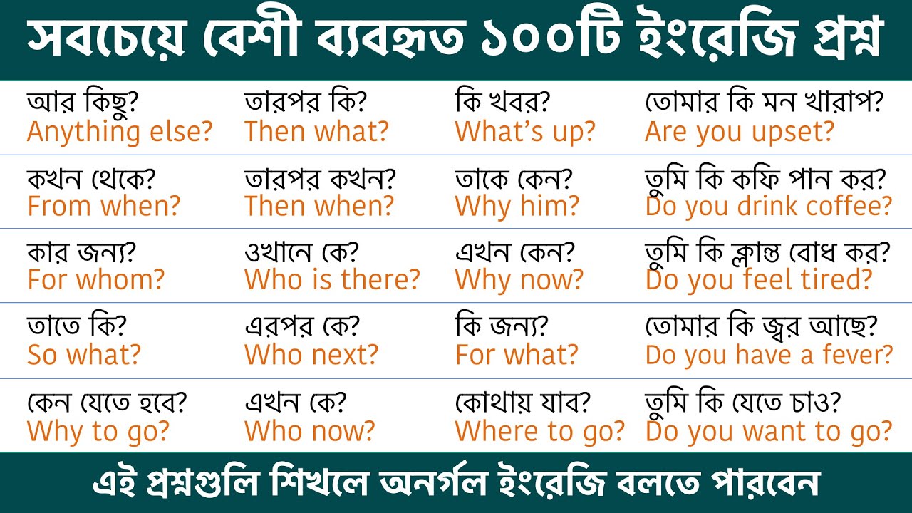 প্রতিদিন কাজে লাগবে এমন ১০০টি প্রশ্ন || 100 Daily use English questions || Ask Questions In English