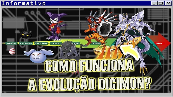 E se todos tivessem uma evolução Sombria em Digimon Adventure? 