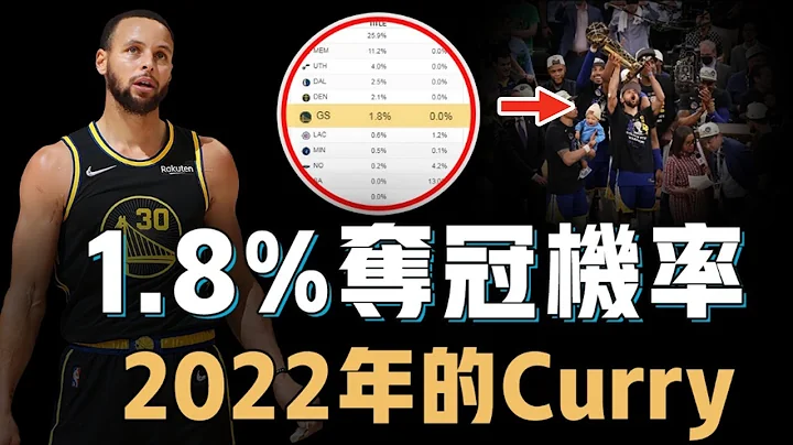 2022年的Stephen Curry为何会被视为职业生涯的巅峰？遭遇伤病例行赛报销，季后赛强行复出夺冠机率仅1.8%，却以一己之力打服全联盟【NBA人物志】 - 天天要闻