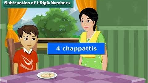 Class 2 Math  Subtraction Complete Chapter/ in English