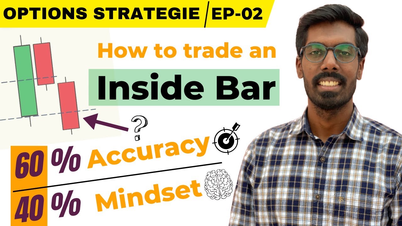 Catch a Big Move With Inside Bar Strategy | Options Strategies EP-2 ...