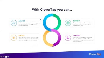 Mobile Segmentation Best Practices with YouAppi