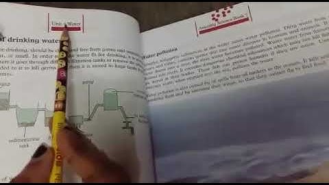 CLASS- SEVEN,  SCIENCE,  UNIT# 6, WATER, LECTURE #5, WITH NOTES  & SOLVE  EXERCISE