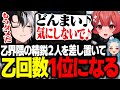 【マイクラハードコア】乙界隈トップクラスの2人を差し置いて乙回数1位になってしまうKamito【Minecraft/かみと/夢野あかり/白波らむね/やうじ/ヘンディー】