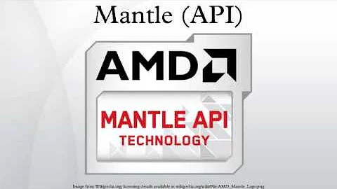 Mantle: API Tiềm Năng