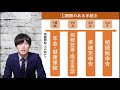 不動産の相続登記の必要書類[【１３分で解説】遺産分割協議のケース「注意点とは？」｜埼玉の司法書士柴崎事務所（東松山、川越、坂戸、鶴ヶ島、熊谷）