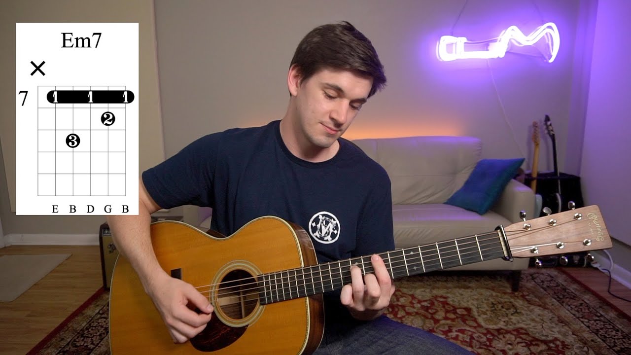 How to play Autumn Leaves on guitar