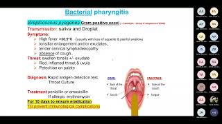 Online Lect. Rheumatic Fever & its implementation in cardiac diseasesDr Abdulrahman Alhussainy