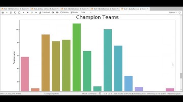 TASK 5 The Sparks Foundation   Data Science & Business Analytics Internship || SHUBHAM JAISWAL