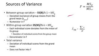 Sources of Variance  -ANOVA