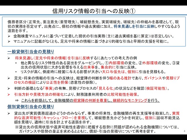 金融検査の要領 桜川市指定金融機関等検査実施要領
