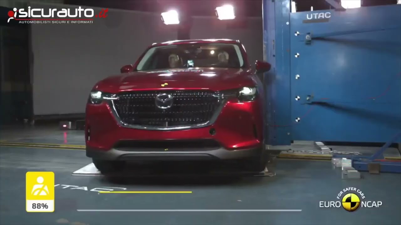 MAZDA CX−60 − Green NCAP 2023 Results − 2½ stars