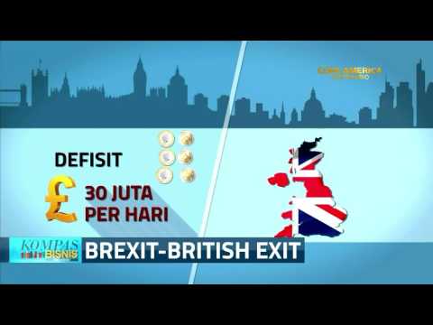 Video: Harga Stim Sim Bouncer Pasca Brexit Sedang Ditentukan Oleh Referendum Kedua